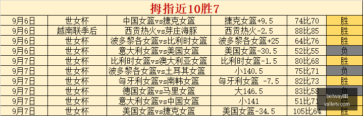 电竞赛事裁,判争议,官方声明引,betway官网,betway必威,官方入口,betway娱乐,体育投注