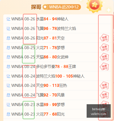 推荐,足球攻略周,六英超焦点,betway官网,betway必威,官方入口,betway娱乐,体育投注