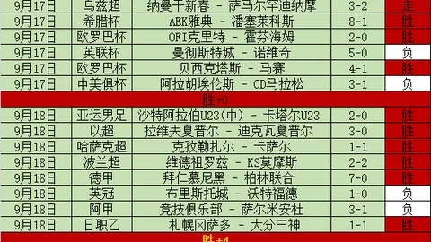 电竞赛事冠军战，体育投注，队荣耀归来，新征程启航